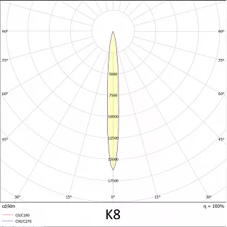 Прожектор VL-ARENA 150-06-K8-5K7 >90 RA